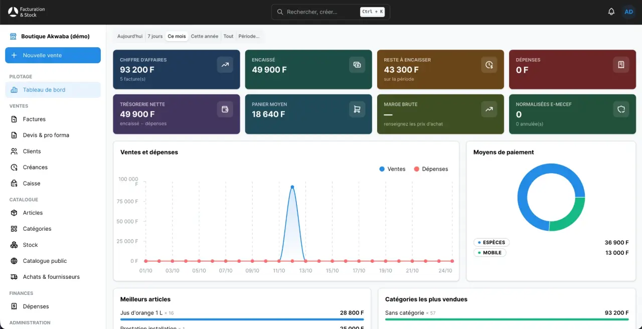 Screenshot of the TRC Vente website